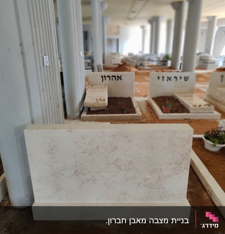 מצבות עם שמות בעברית בבית עלמין מקורה